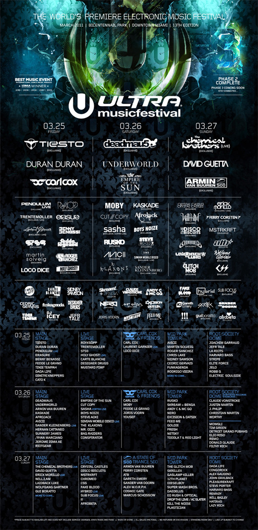 Ultra Music Festival March 2011 Line Up